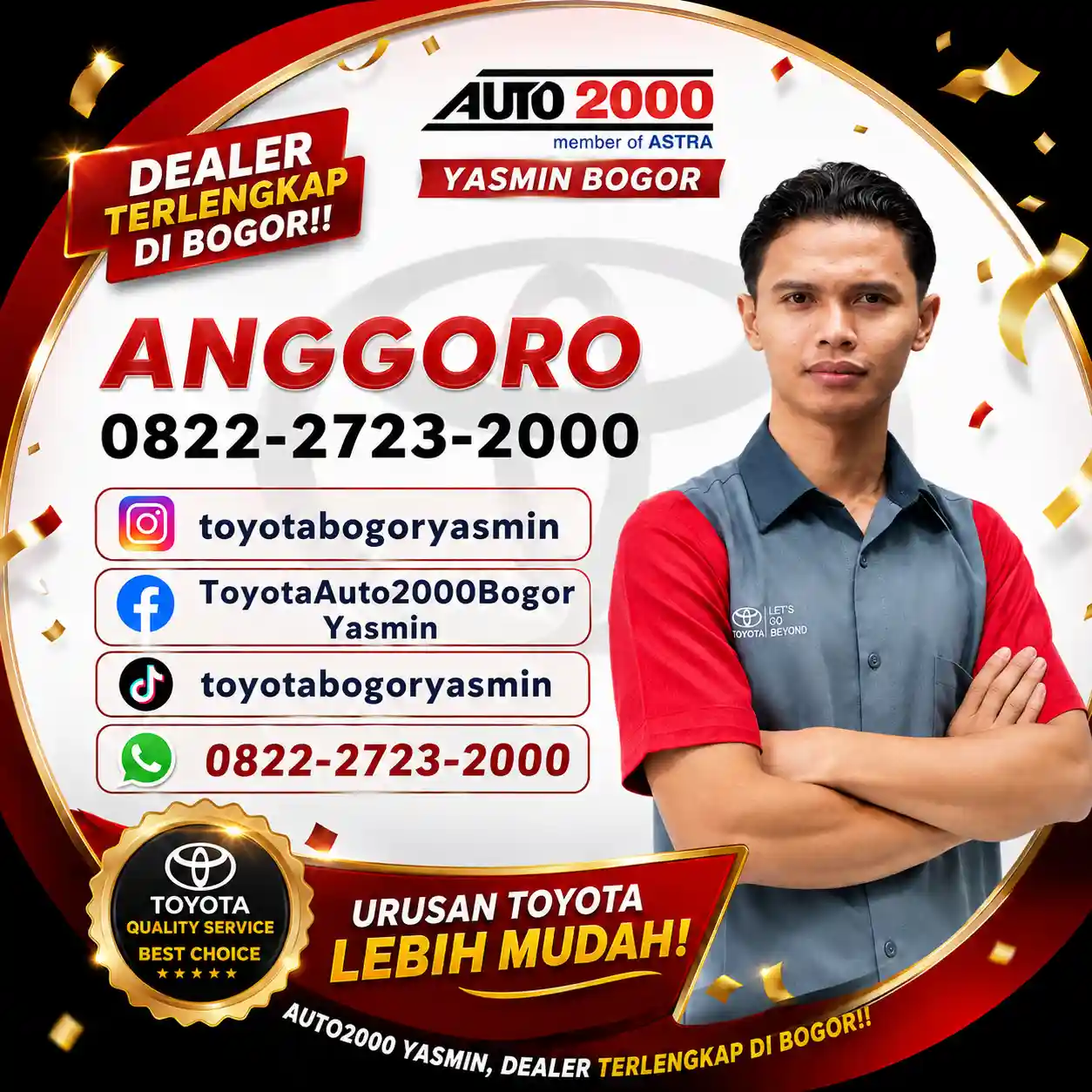 ANGGORO SETIYADI
