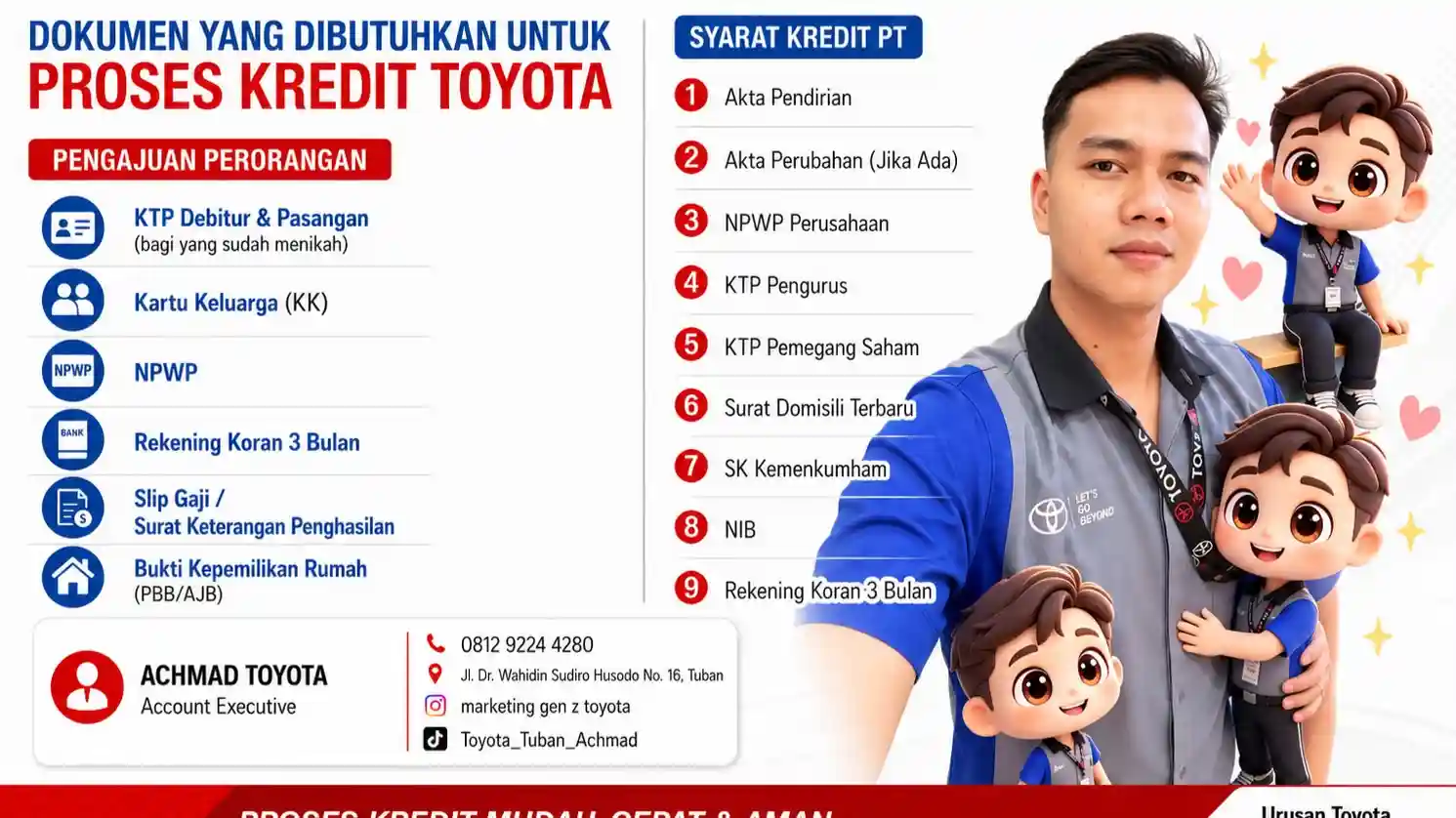 persyaratan kredit.webp